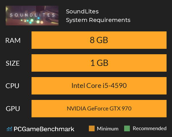 SoundLites System Requirements PC Graph - Can I Run SoundLites