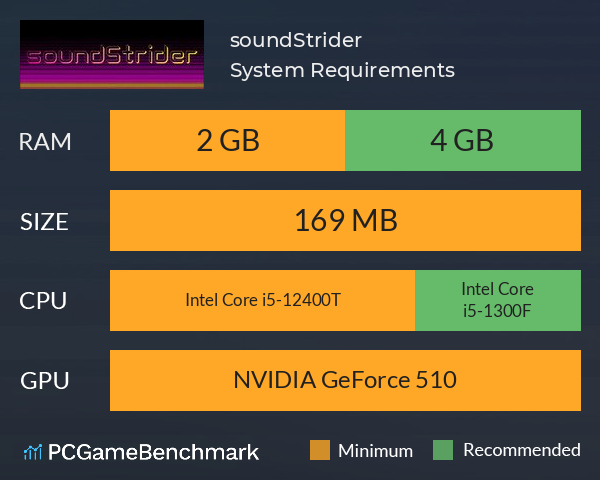 soundStrider System Requirements PC Graph - Can I Run soundStrider