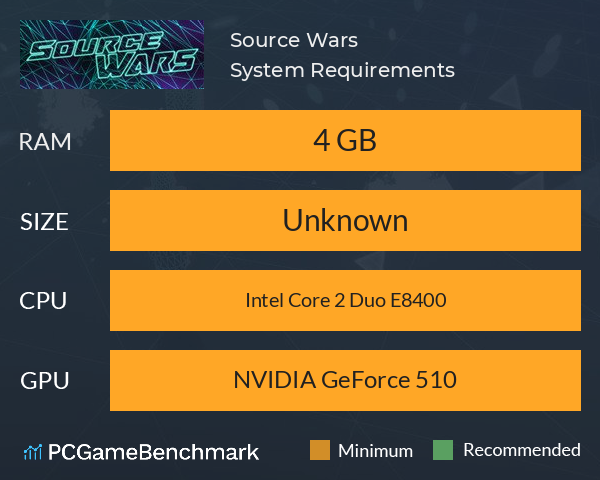 Source Wars System Requirements PC Graph - Can I Run Source Wars