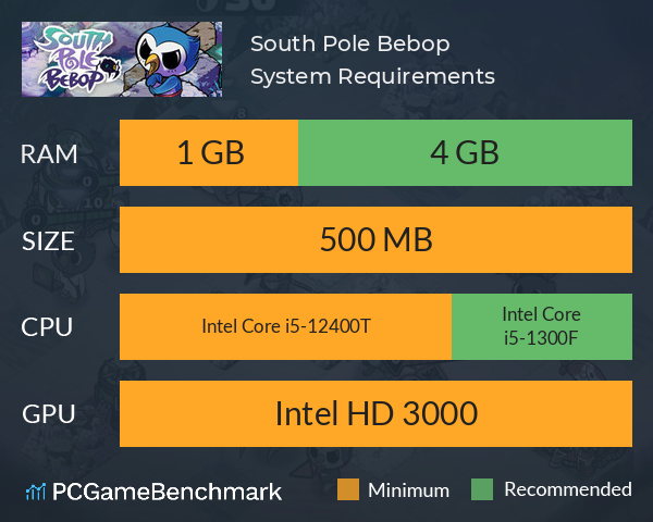 South Pole Bebop System Requirements PC Graph - Can I Run South Pole Bebop