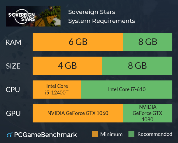 Sovereign Stars System Requirements PC Graph - Can I Run Sovereign Stars