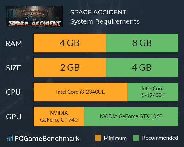 SPACE ACCIDENT System Requirements PC Graph - Can I Run SPACE ACCIDENT