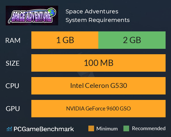 Space Adventures System Requirements PC Graph - Can I Run Space Adventures