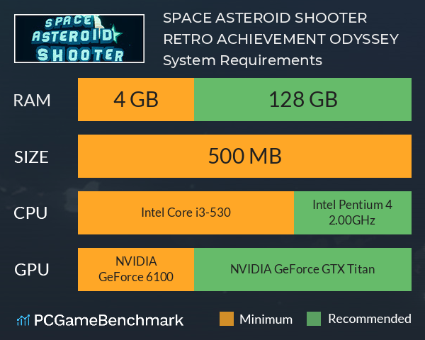 SPACE ASTEROID SHOOTER ? RETRO ACHIEVEMENT ODYSSEY System Requirements PC Graph - Can I Run SPACE ASTEROID SHOOTER ? RETRO ACHIEVEMENT ODYSSEY