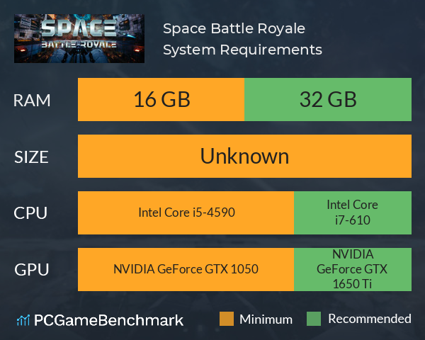 Space Battle Royale System Requirements PC Graph - Can I Run Space Battle Royale