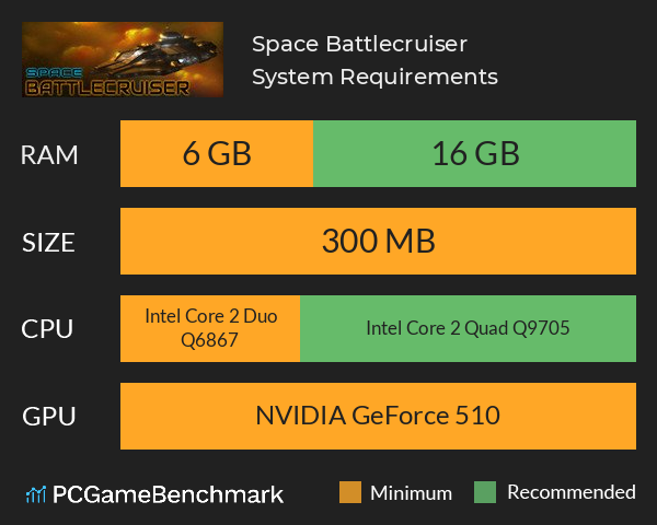 Space Battlecruiser System Requirements PC Graph - Can I Run Space Battlecruiser