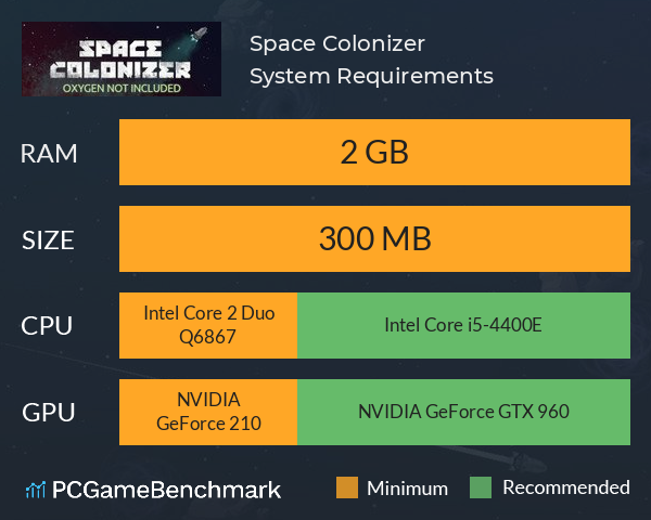 Space Colonizer System Requirements PC Graph - Can I Run Space Colonizer