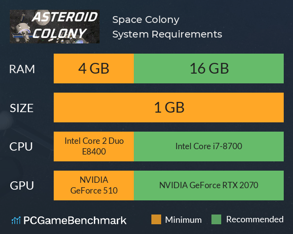 Space Colony System Requirements PC Graph - Can I Run Space Colony