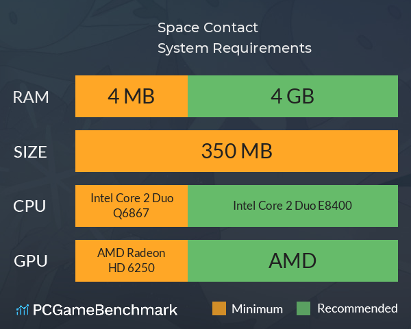 Space Contact System Requirements PC Graph - Can I Run Space Contact