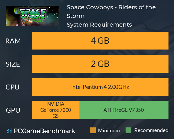 Space Cowboys - Riders of the Storm System Requirements PC Graph - Can I Run Space Cowboys - Riders of the Storm