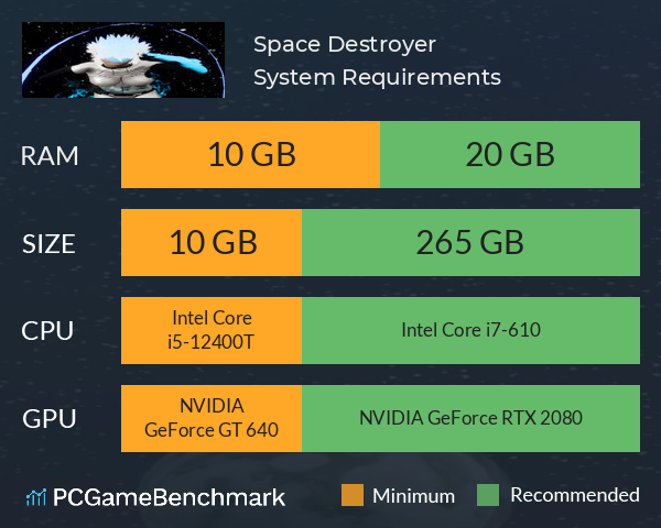 Space Destroyer System Requirements PC Graph - Can I Run Space Destroyer