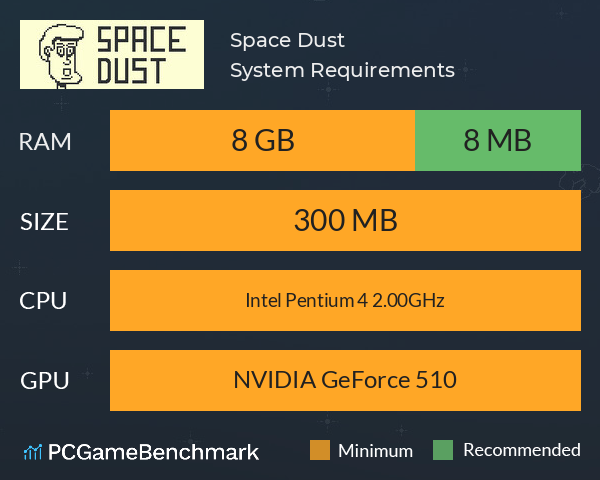 Space Dust System Requirements PC Graph - Can I Run Space Dust