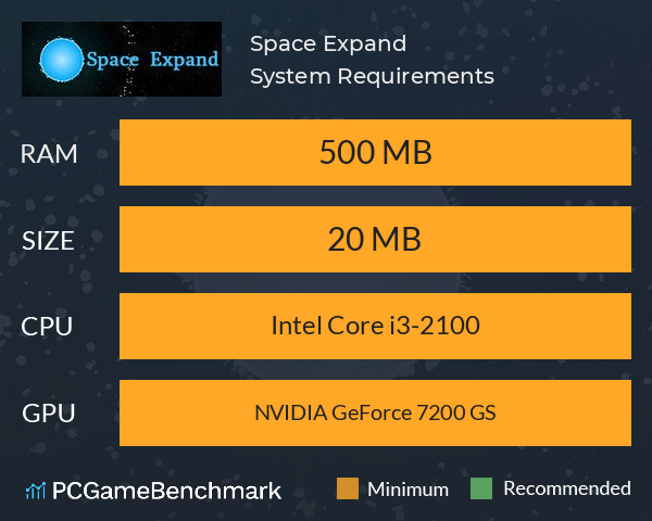 Space Expand System Requirements PC Graph - Can I Run Space Expand