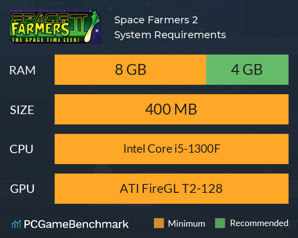 Space Farmers 2 System Requirements PC Graph - Can I Run Space Farmers 2