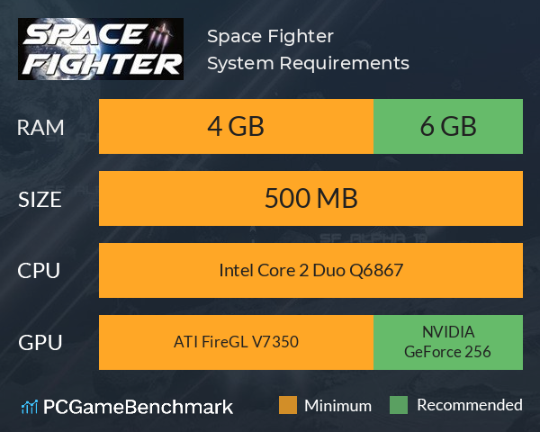 Space Fighter System Requirements PC Graph - Can I Run Space Fighter