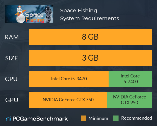 Space Fishing System Requirements PC Graph - Can I Run Space Fishing