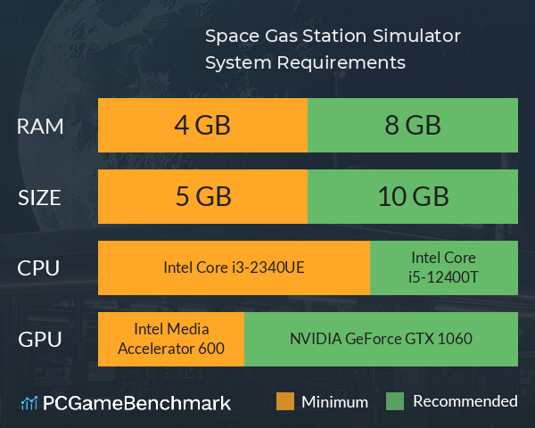 Space Gas Station Simulator System Requirements PC Graph - Can I Run Space Gas Station Simulator