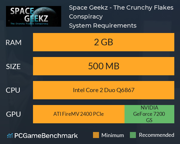 Space Geekz - The Crunchy Flakes Conspiracy System Requirements PC Graph - Can I Run Space Geekz - The Crunchy Flakes Conspiracy