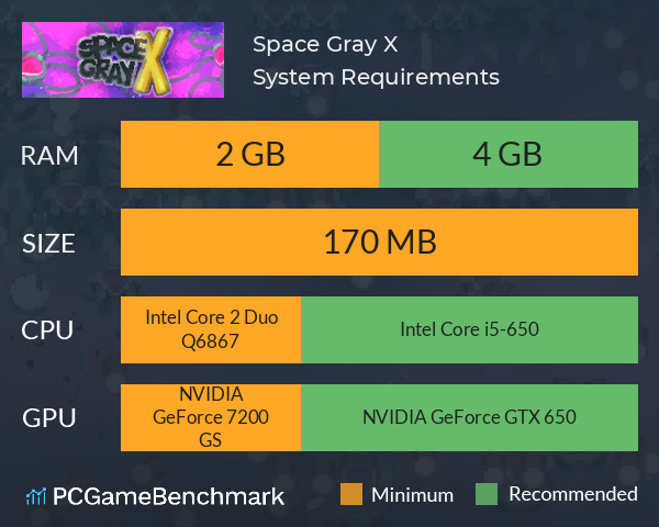 Space Gray X System Requirements PC Graph - Can I Run Space Gray X