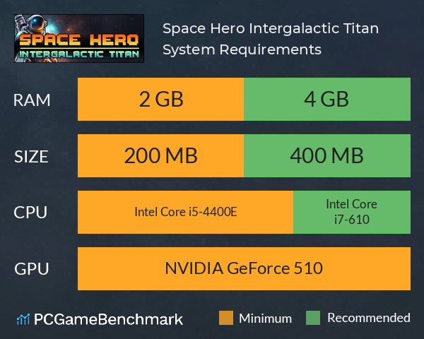 Space Hero: Intergalactic Titan System Requirements PC Graph - Can I Run Space Hero: Intergalactic Titan