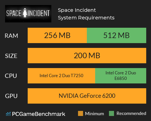 Space Incident System Requirements PC Graph - Can I Run Space Incident