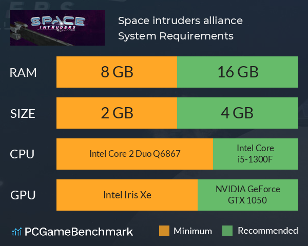 Space intruders alliance System Requirements PC Graph - Can I Run Space intruders alliance