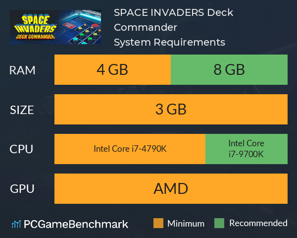 SPACE INVADERS: Deck Commander System Requirements PC Graph - Can I Run SPACE INVADERS: Deck Commander