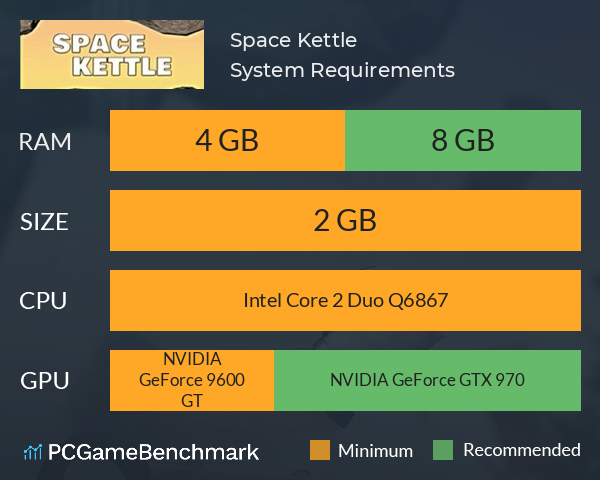 Space Kettle System Requirements PC Graph - Can I Run Space Kettle