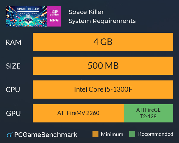 Space Killer System Requirements PC Graph - Can I Run Space Killer