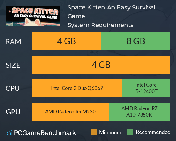 Space Kitten: An Easy Survival Game System Requirements PC Graph - Can I Run Space Kitten: An Easy Survival Game