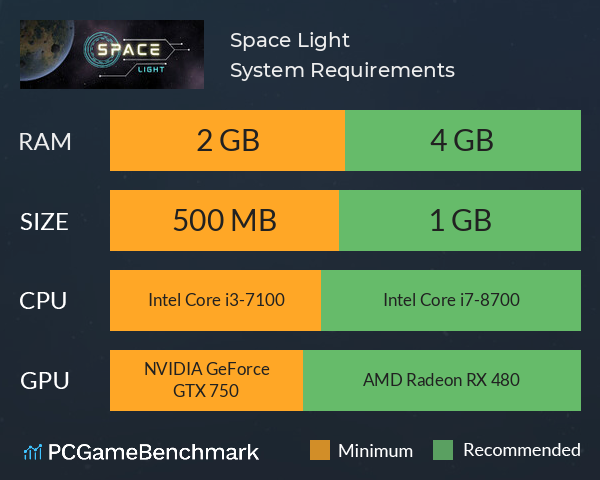 Space Light System Requirements PC Graph - Can I Run Space Light