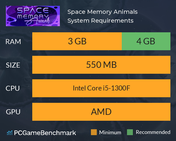 Space Memory: Animals System Requirements PC Graph - Can I Run Space Memory: Animals