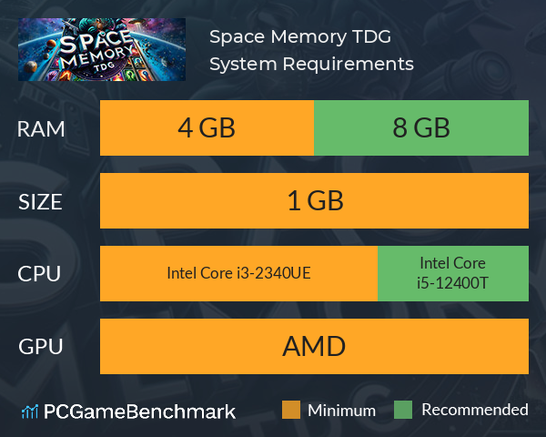 Space Memory TDG System Requirements PC Graph - Can I Run Space Memory TDG