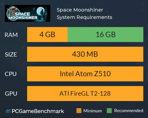 Space Moonshiner System Requirements PC Graph - Can I Run Space Moonshiner