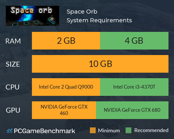 Space Orb System Requirements PC Graph - Can I Run Space Orb