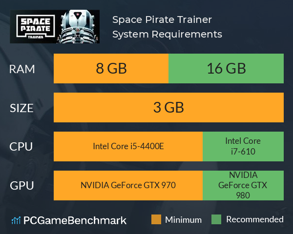 space pirate trainer price