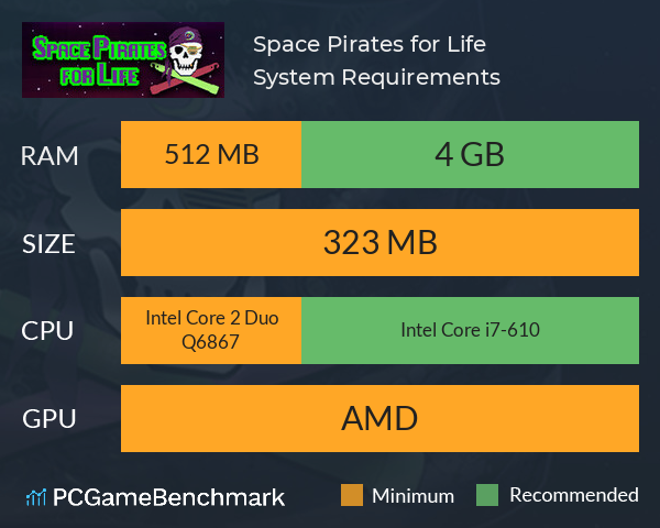 Space Pirates for Life System Requirements PC Graph - Can I Run Space Pirates for Life