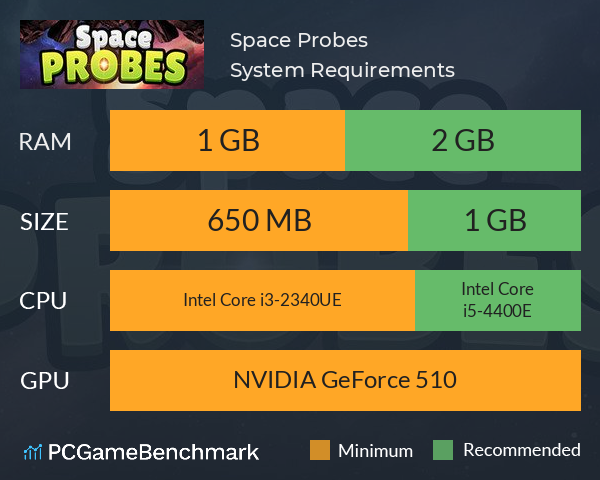 Space Probes System Requirements PC Graph - Can I Run Space Probes