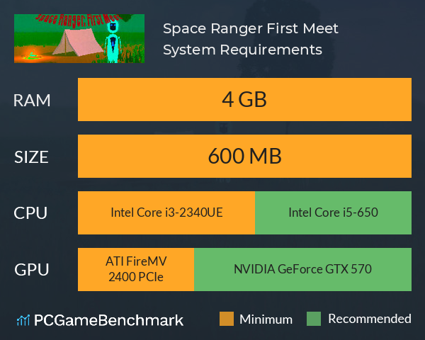 Space Ranger: First Meet System Requirements PC Graph - Can I Run Space Ranger: First Meet