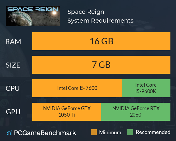 Space Reign System Requirements PC Graph - Can I Run Space Reign