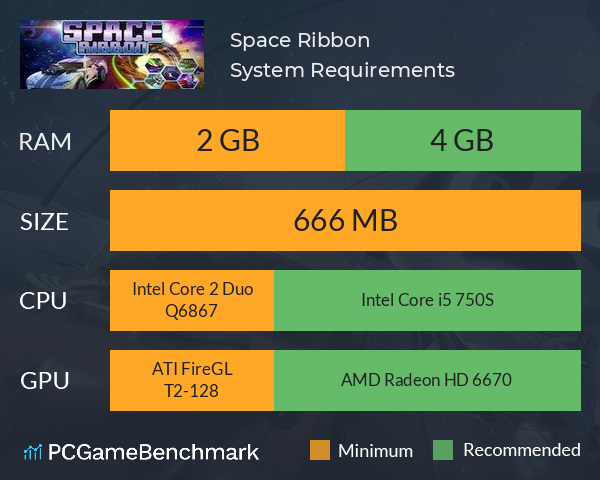 Space Ribbon System Requirements PC Graph - Can I Run Space Ribbon