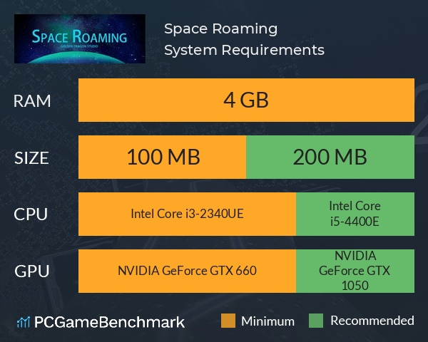 Space Roaming System Requirements PC Graph - Can I Run Space Roaming