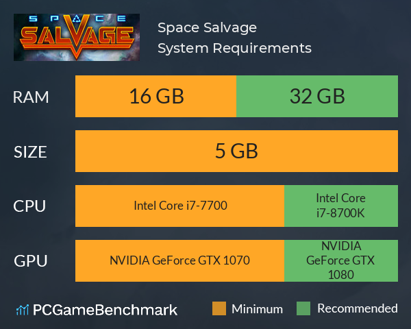 Space Salvage System Requirements PC Graph - Can I Run Space Salvage