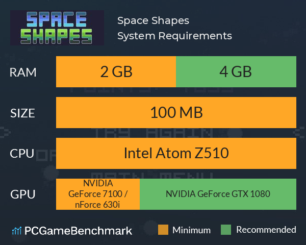 Space Shapes System Requirements PC Graph - Can I Run Space Shapes