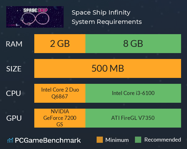 Space Ship Infinity System Requirements PC Graph - Can I Run Space Ship Infinity