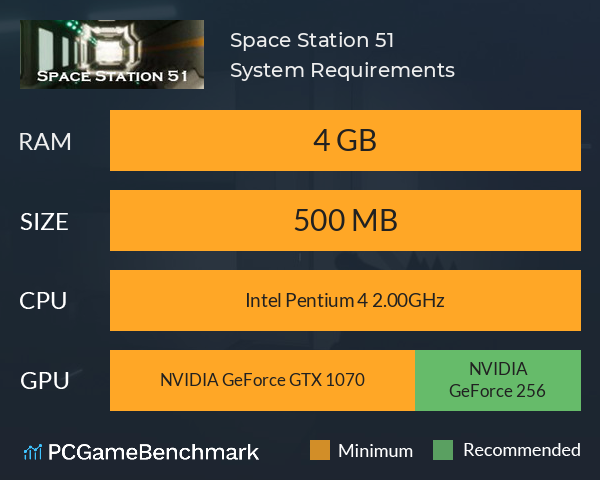 Space Station 51 System Requirements PC Graph - Can I Run Space Station 51