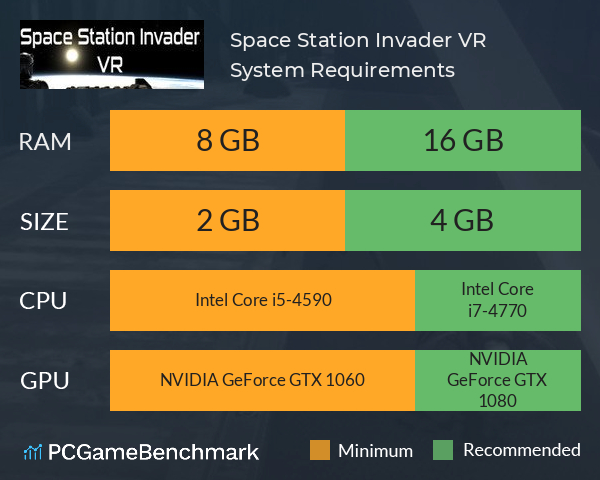 Space Station Invader VR System Requirements PC Graph - Can I Run Space Station Invader VR