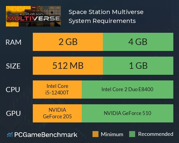 Space Station Multiverse System Requirements PC Graph - Can I Run Space Station Multiverse