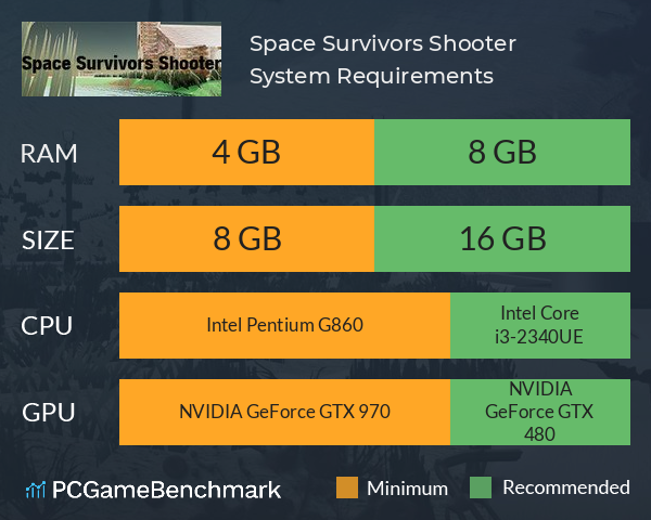 Space Survivors Shooter System Requirements PC Graph - Can I Run Space Survivors Shooter