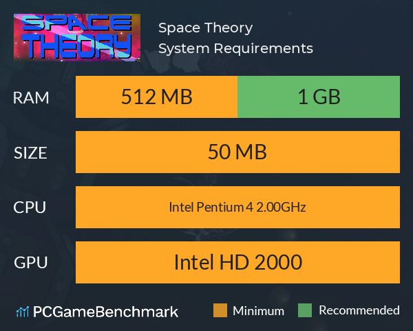 Space Theory System Requirements PC Graph - Can I Run Space Theory